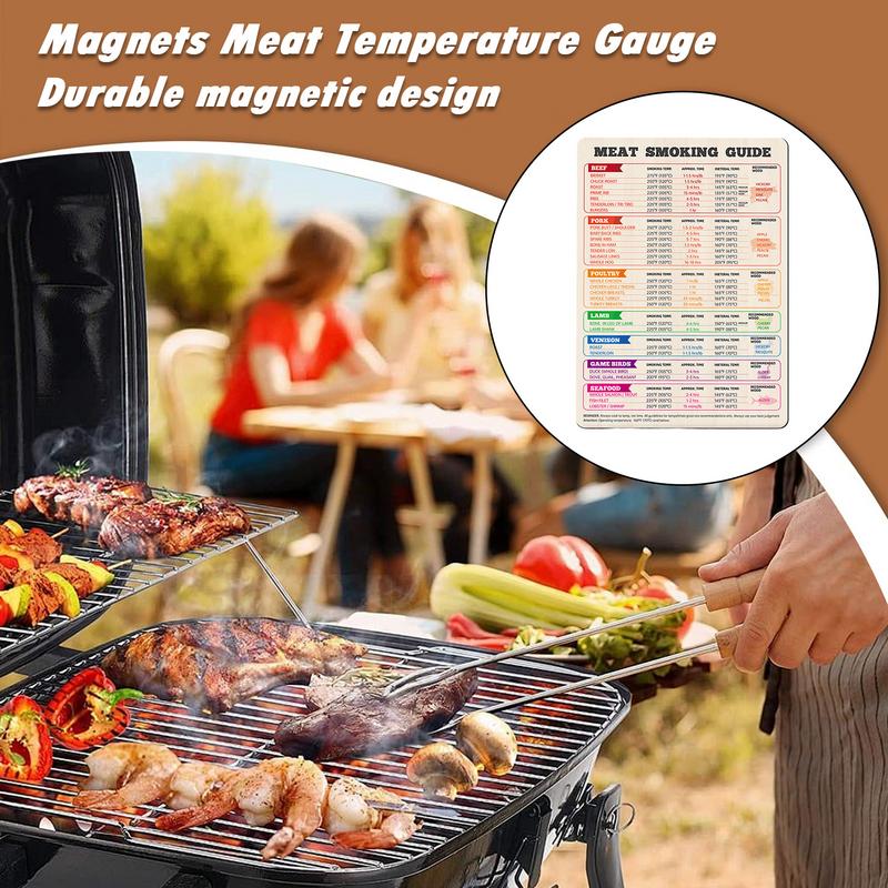 Таблица температуры мяса, кури – обзор и цена Kitchen Gadgets Guide